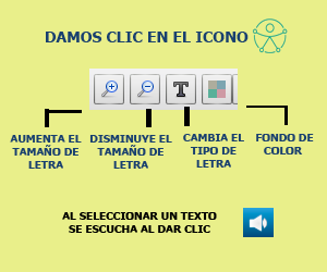 INDICACIONES