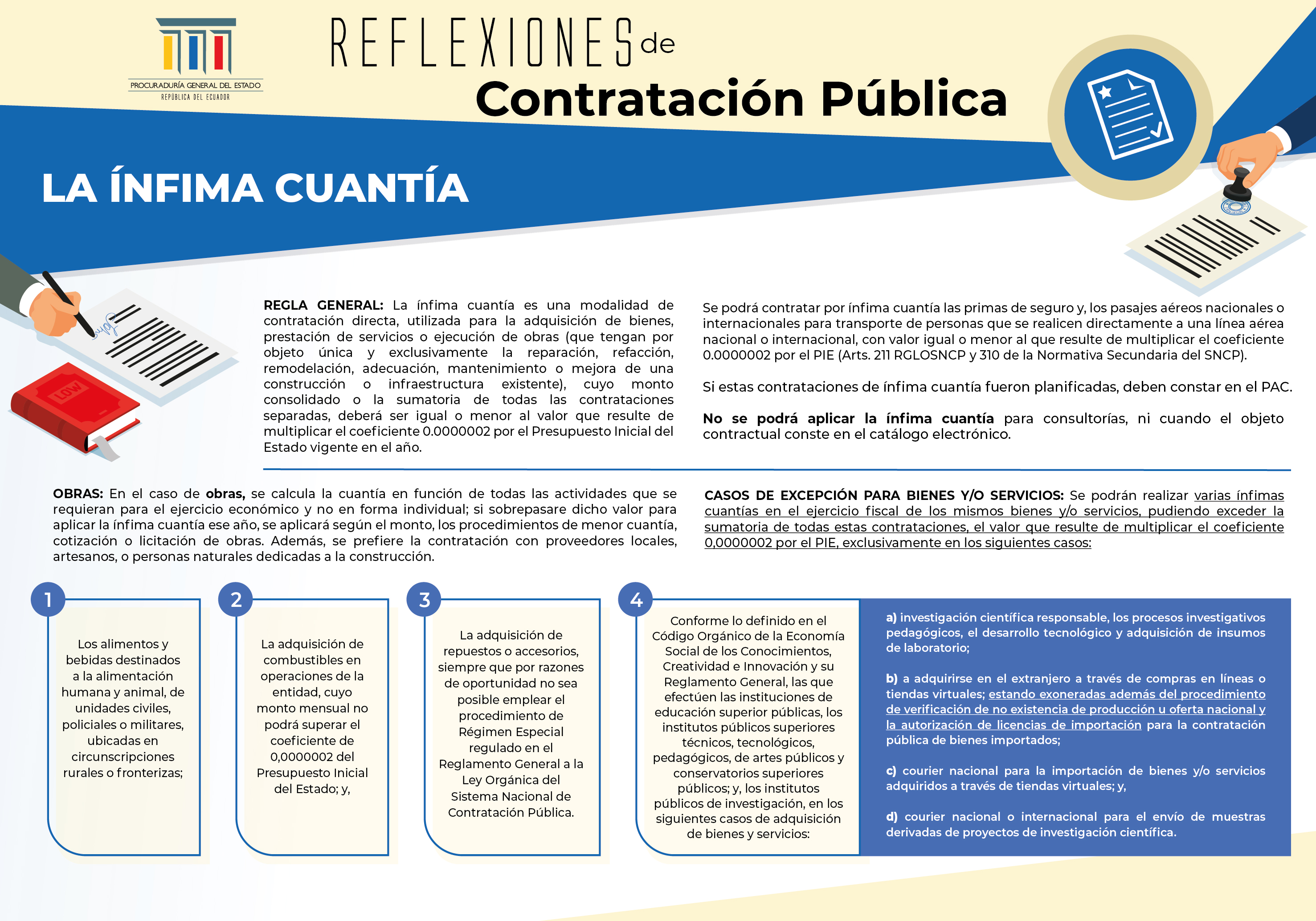 Solucion de Controversias 01 01