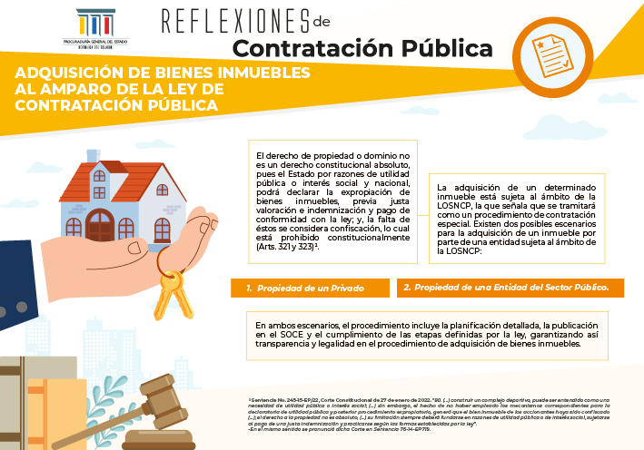 Solucion de Controversias 01 01