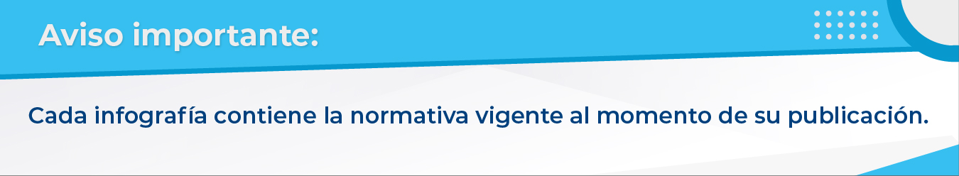 Banner web info infografias