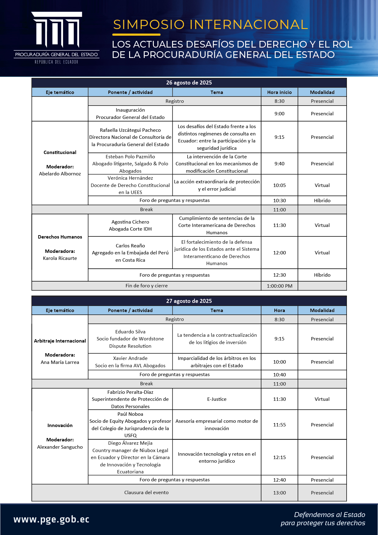 Agenda   simposio 2025 todos